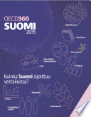 OECD360: Suomi 2015 Kuinka Suomi sijoittuu vertailuissa? /