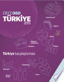 OECD360: Türkiye 2015 Türkiye karşılaştırması /