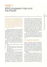 The millennium development goals : progress in Asia and the Pacific 2007